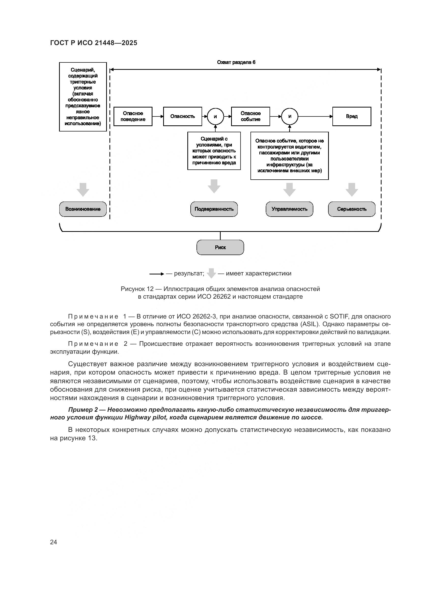 ГОСТ Р ИСО 21448-2025, страница 32