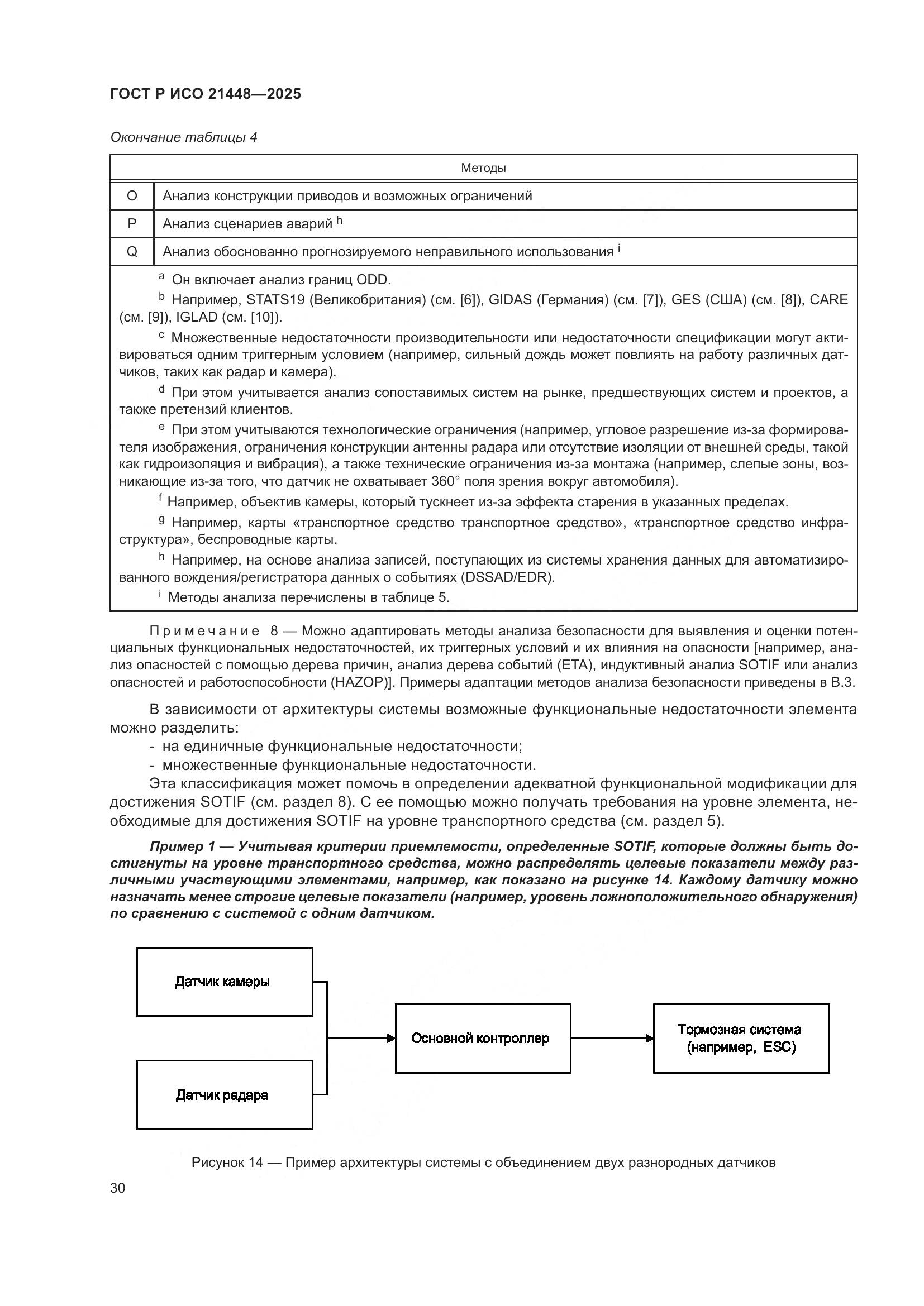 ГОСТ Р ИСО 21448-2025, страница 38