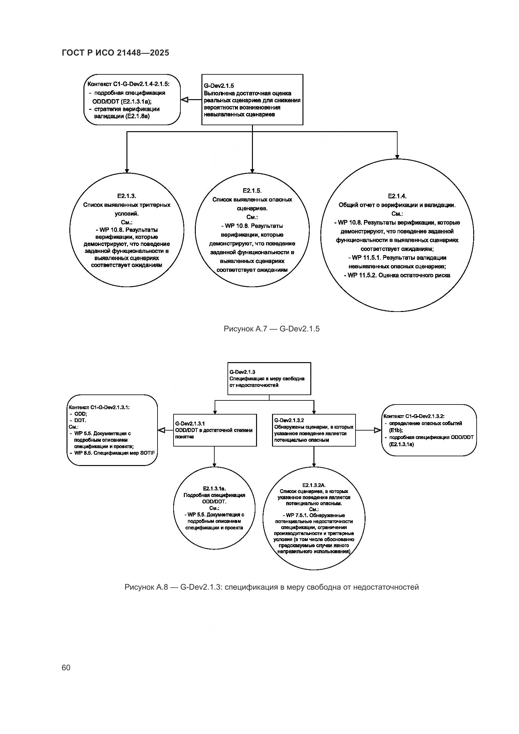 ГОСТ Р ИСО 21448-2025, страница 68