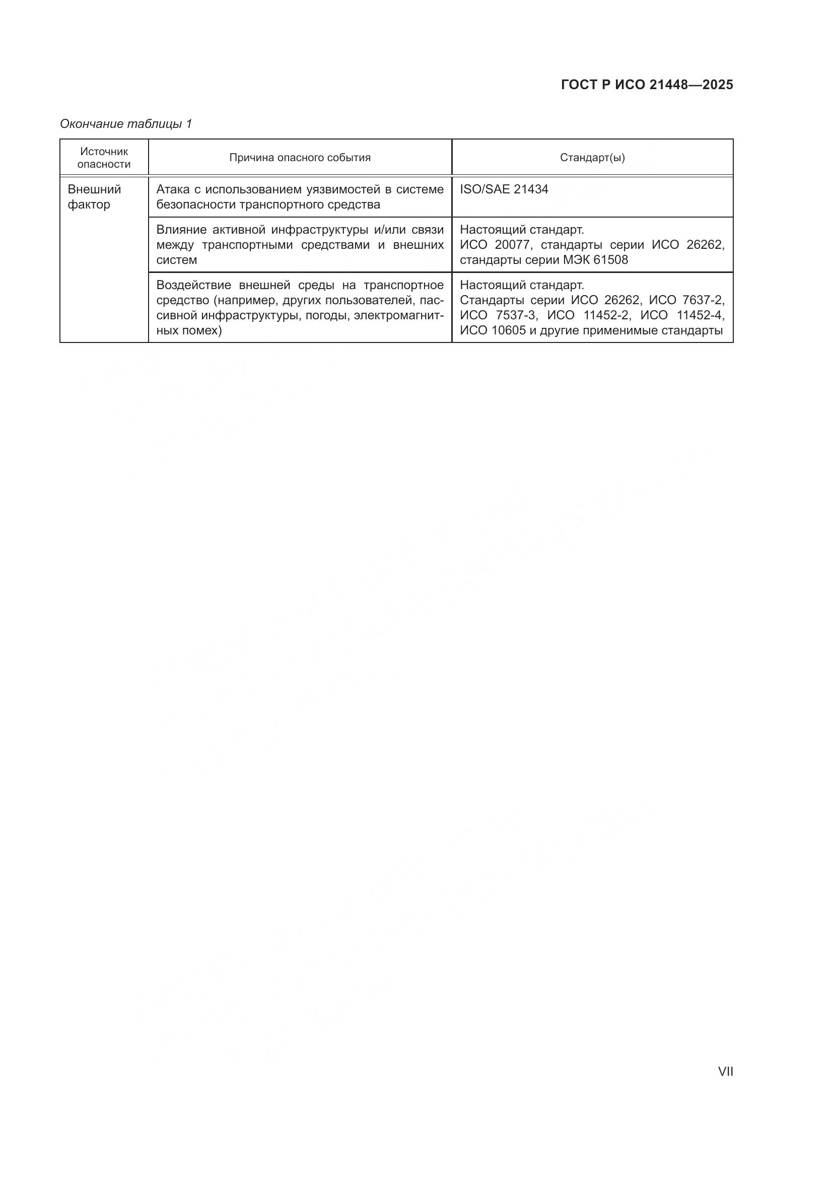 ГОСТ Р ИСО 21448-2025, страница 7