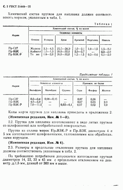 ГОСТ 21449-75, страница 3