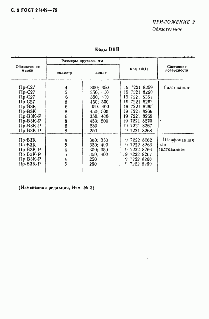ГОСТ 21449-75, страница 9