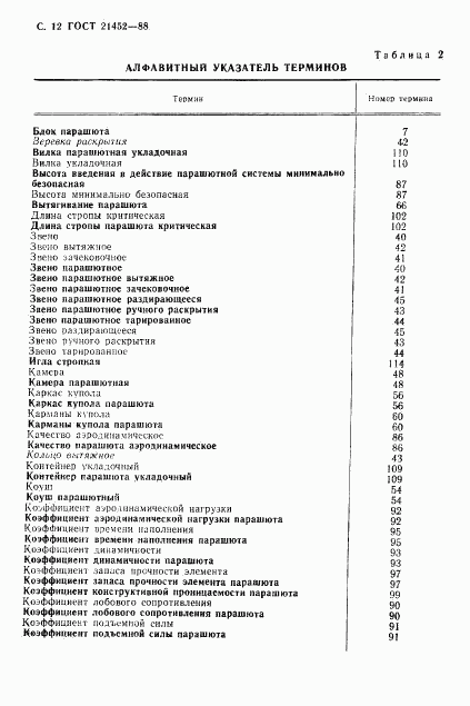 ГОСТ 21452-88, страница 13