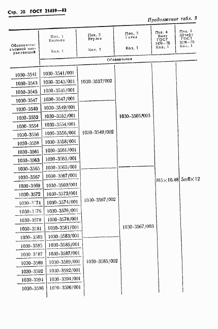 ГОСТ 21459-82, страница 23
