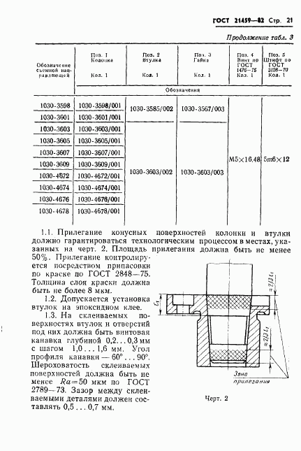 ГОСТ 21459-82, страница 24