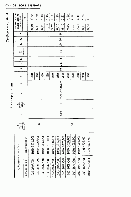 ГОСТ 21459-82, страница 35