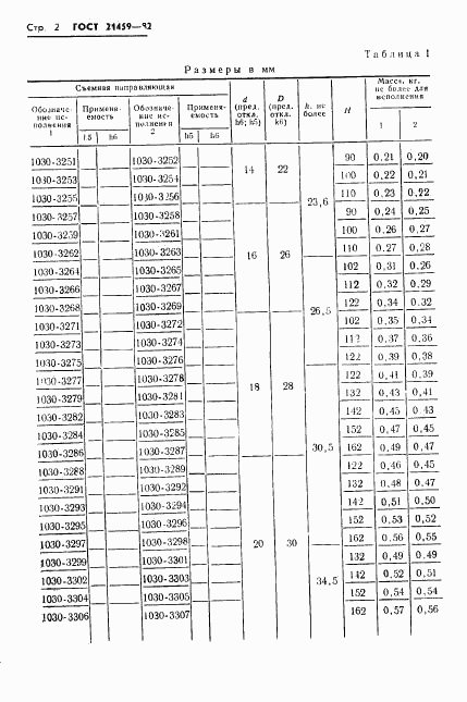 ГОСТ 21459-82, страница 5