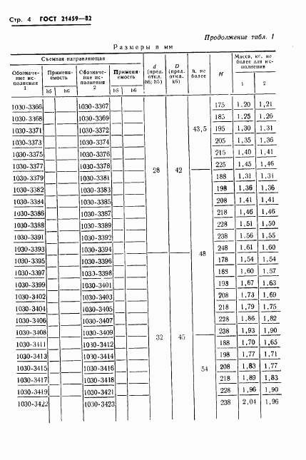 ГОСТ 21459-82, страница 7