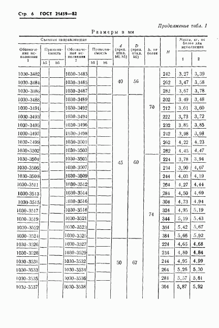 ГОСТ 21459-82, страница 9