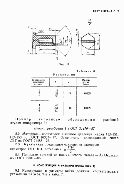 ГОСТ 21479-87, страница 10