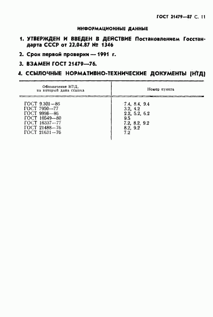 ГОСТ 21479-87, страница 12