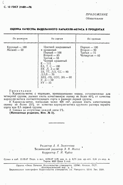 ГОСТ 21481-76, страница 11