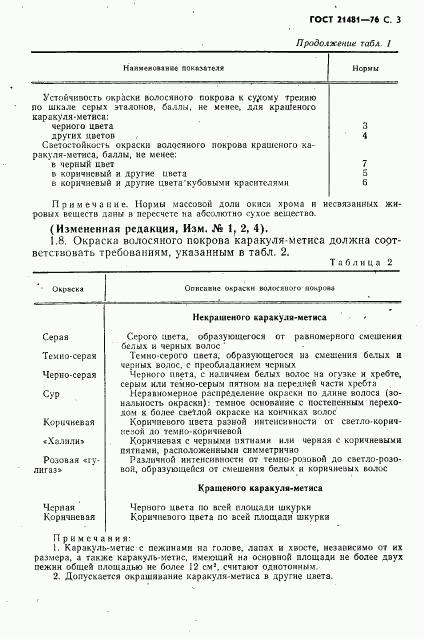 ГОСТ 21481-76, страница 4