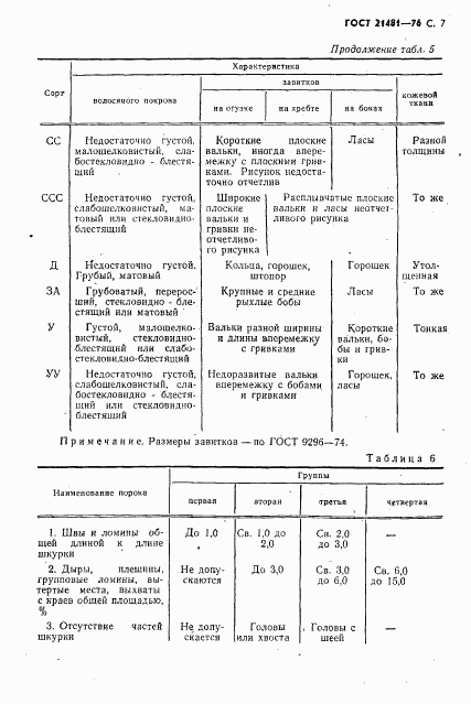 ГОСТ 21481-76, страница 8