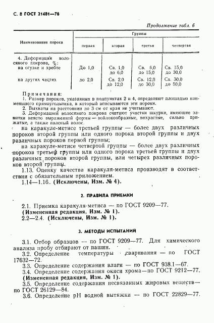 ГОСТ 21481-76, страница 9
