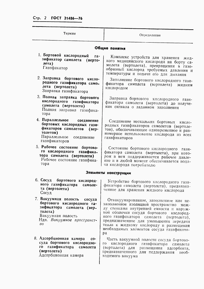 ГОСТ 21486-76, страница 3