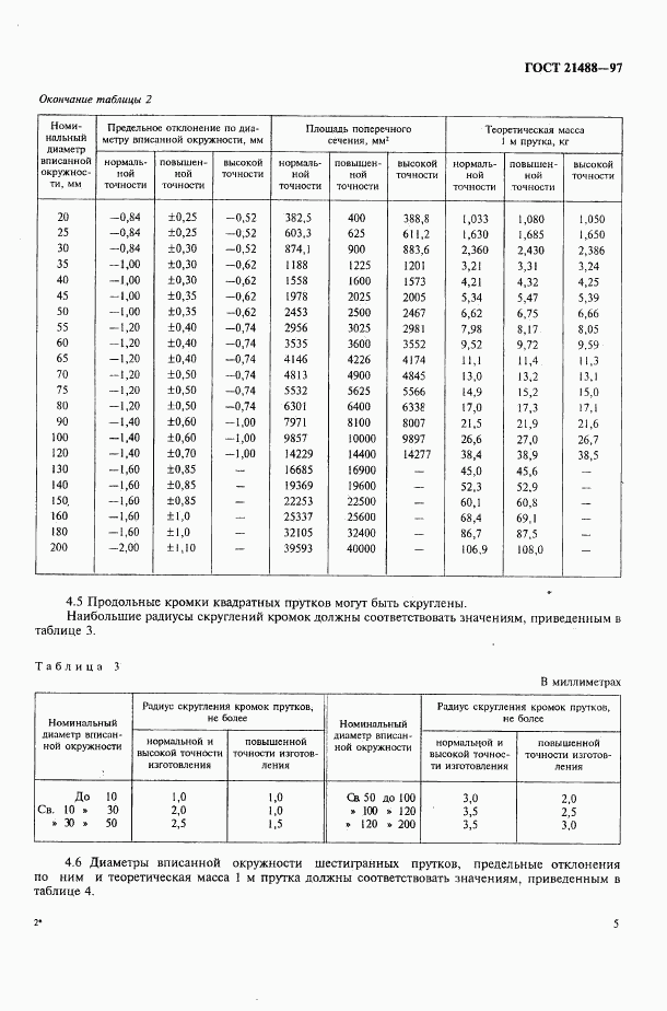 ГОСТ 21488-97, страница 12
