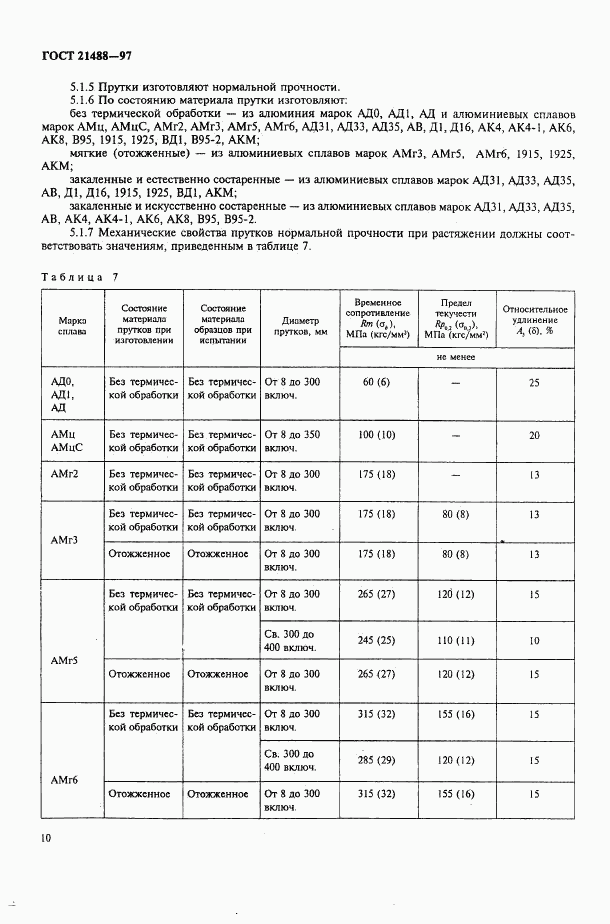 ГОСТ 21488-97, страница 17
