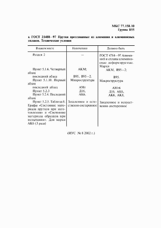 ГОСТ 21488-97, страница 4