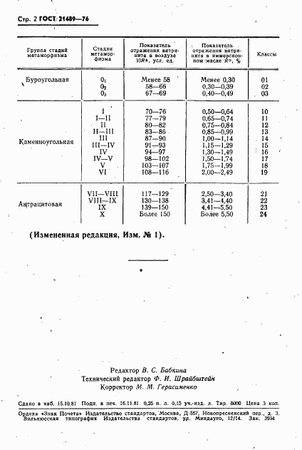 ГОСТ 21489-76, страница 3