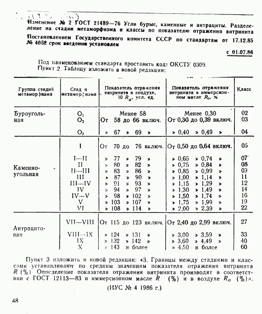 ГОСТ 21489-76, страница 4