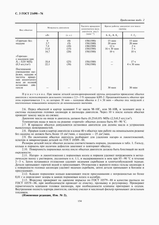 ГОСТ 21490-76, страница 3