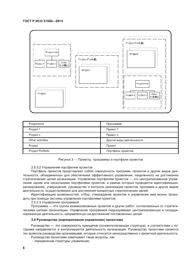ГОСТ Р ИСО  21500-2014, страница 10