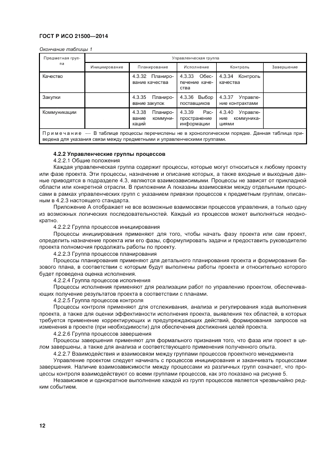 ГОСТ Р ИСО  21500-2014, страница 16