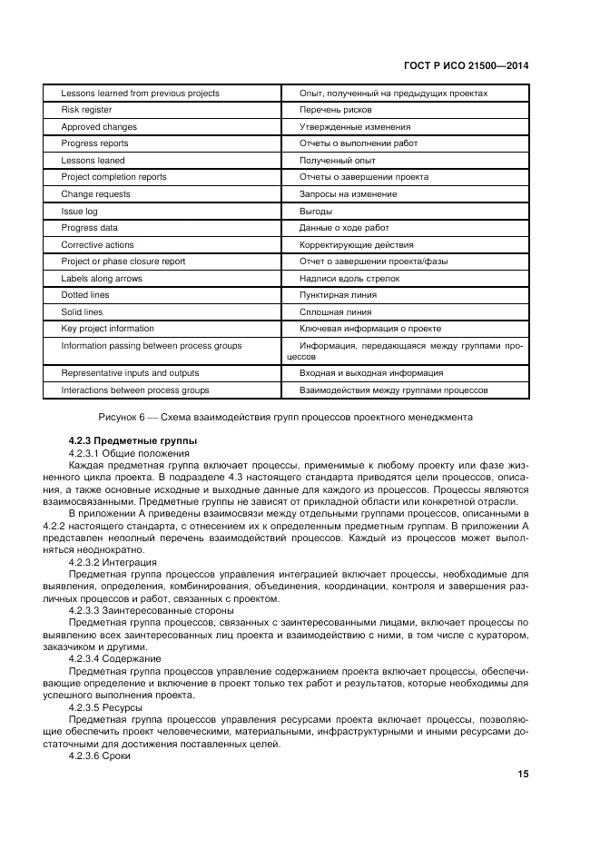 ГОСТ Р ИСО  21500-2014, страница 19