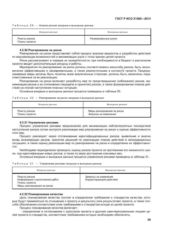 ГОСТ Р ИСО  21500-2014, страница 33
