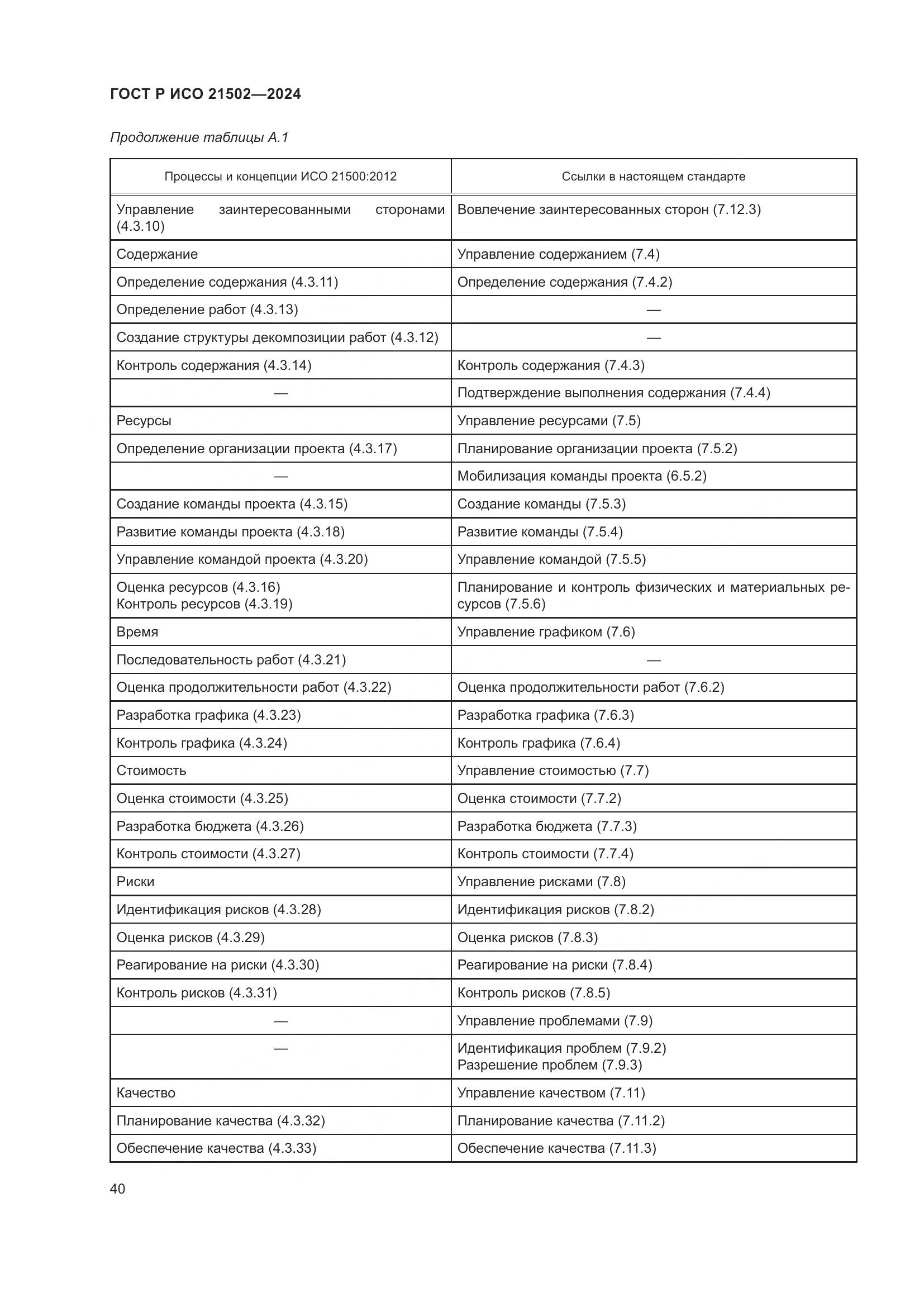 ГОСТ Р ИСО 21502-2024, страница 44