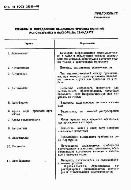 ГОСТ 21507-81, страница 50
