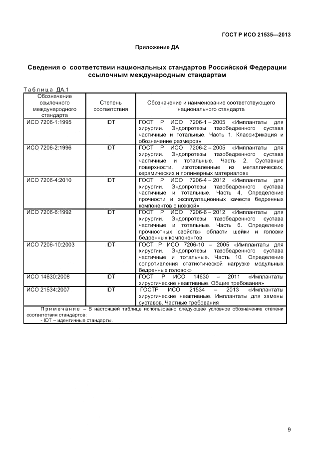 ГОСТ Р ИСО 21535-2013, страница 13