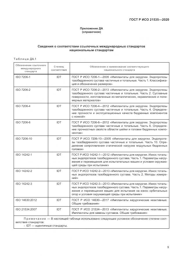 ГОСТ Р ИСО  21535-2020, страница 13