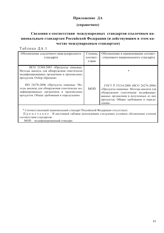 ГОСТ Р ИСО  21571-2014, страница 86