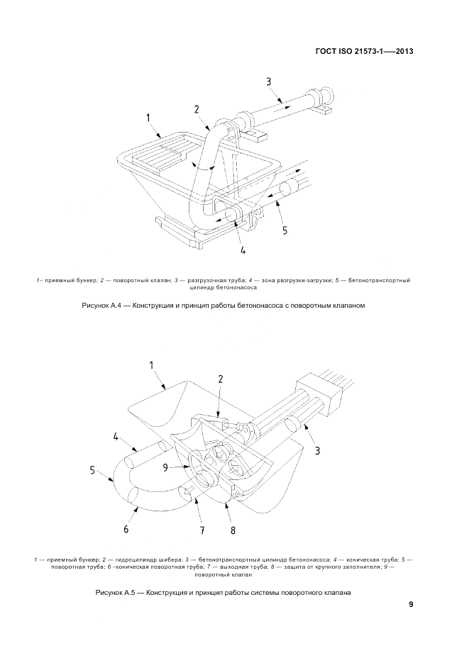 ГОСТ ISO 21573-1-2013, страница 13