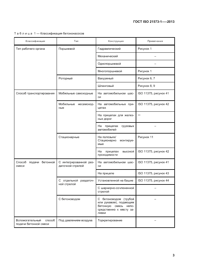 ГОСТ ISO 21573-1-2013, страница 7