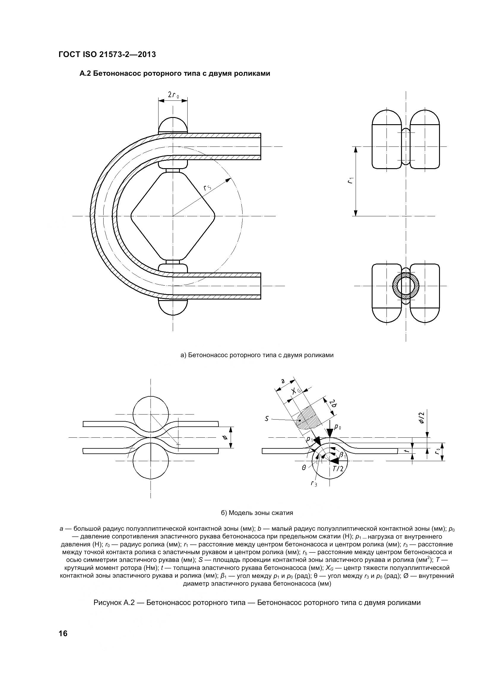 ГОСТ ISO 21573-2-2013, страница 21
