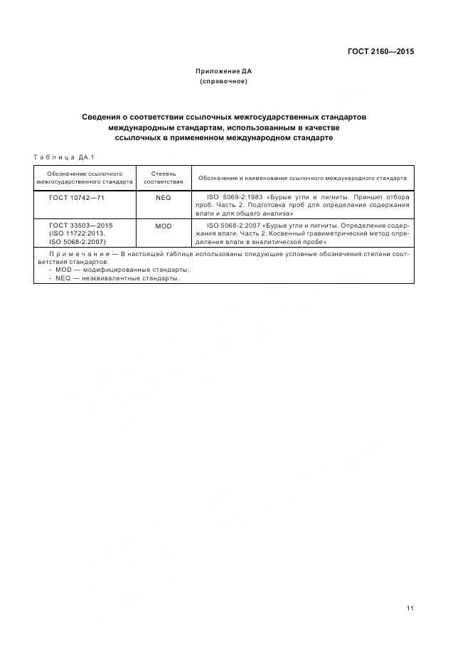 ГОСТ 2160-2015, страница 16