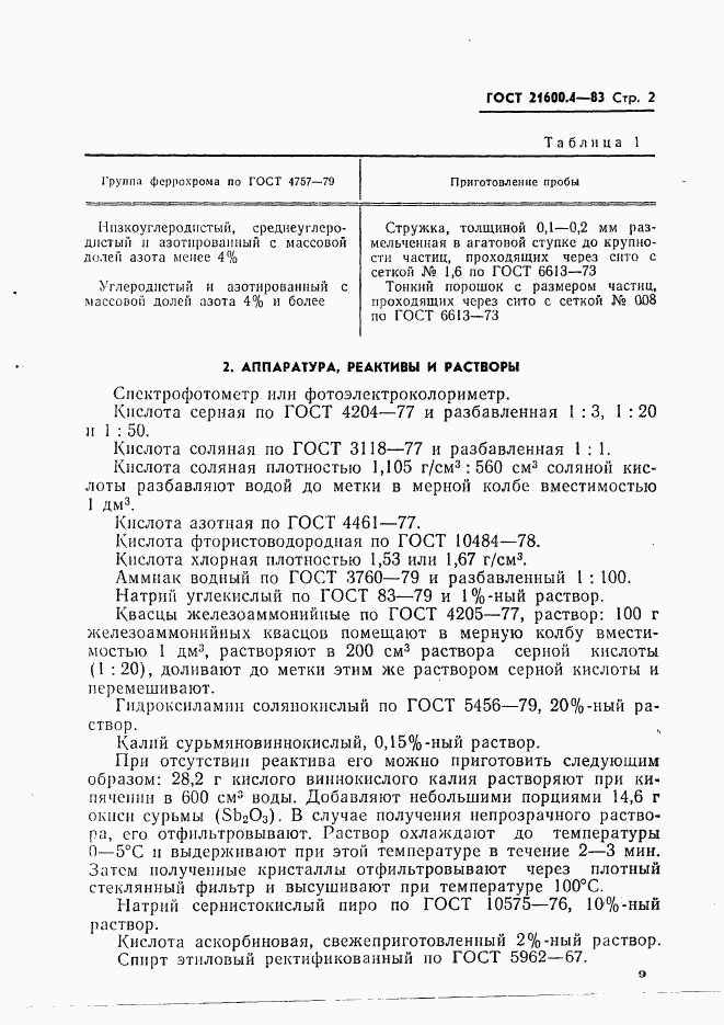 ГОСТ 21600.4-83, страница 2