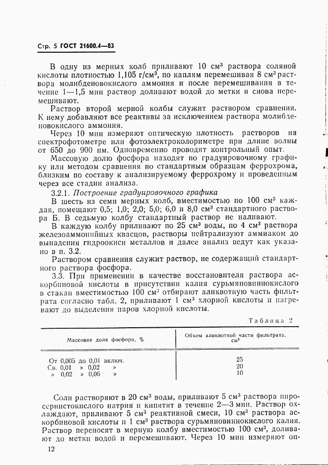 ГОСТ 21600.4-83, страница 5