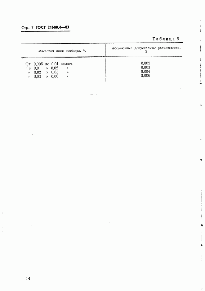 ГОСТ 21600.4-83, страница 7