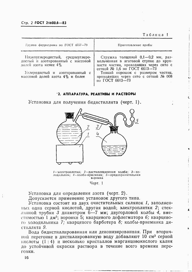 ГОСТ 21600.6-83, страница 2