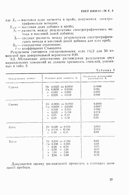 ГОСТ 21639.11-76, страница 6
