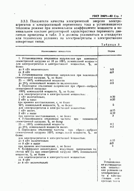 ГОСТ 21671-82, страница 11