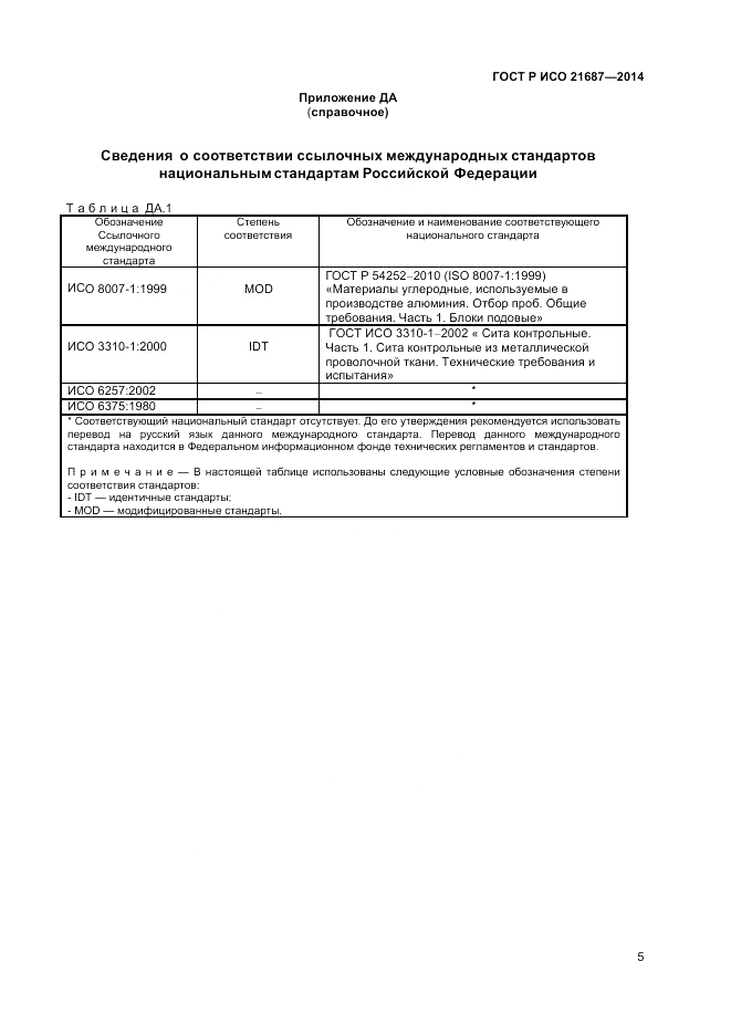 ГОСТ Р ИСО  21687-2014, страница 9