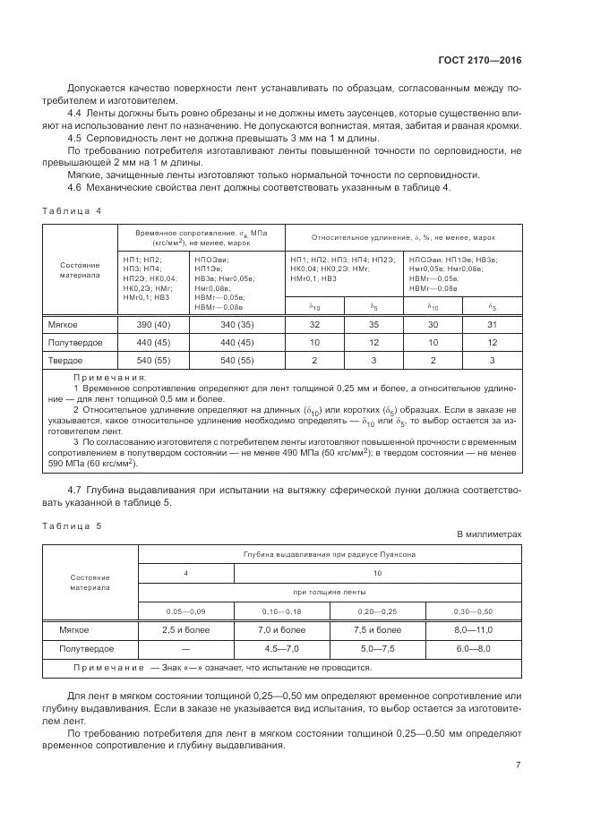 ГОСТ 2170-2016, страница 11