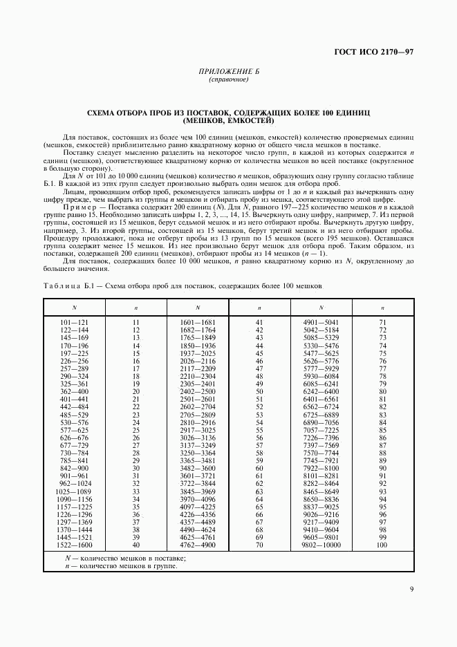 ГОСТ ИСО 2170-97, страница 11