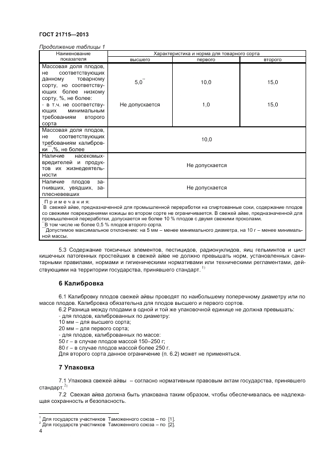 ГОСТ 21715-2013, страница 6