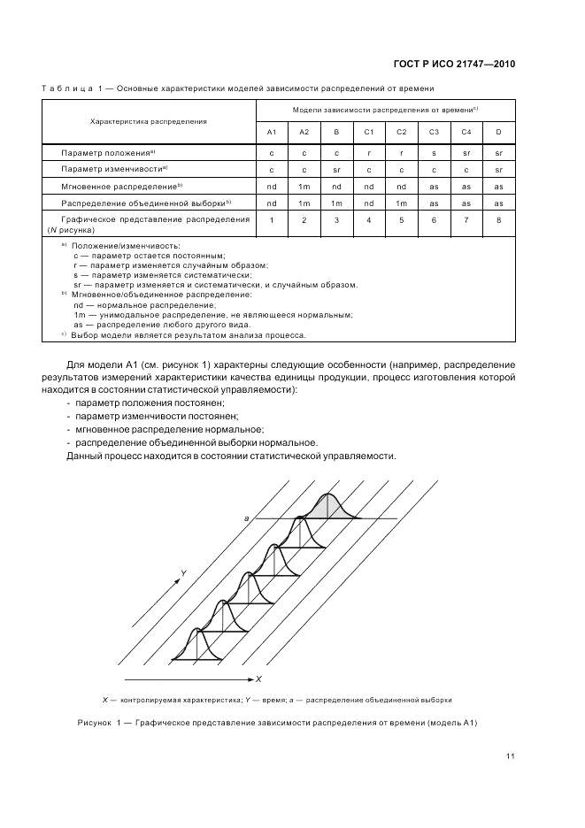 ГОСТ Р ИСО 21747-2010, страница 15
